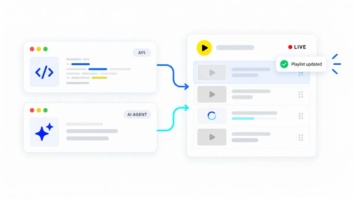 An AI agent and code updating the playlist of a live stream
