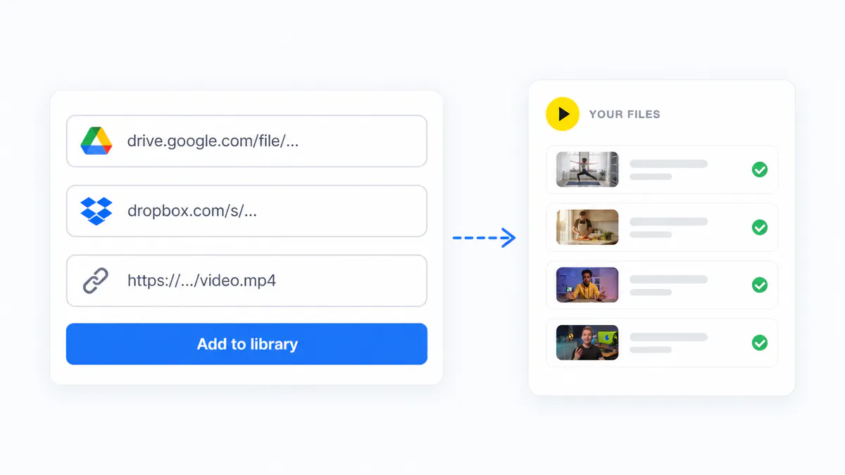 A Google Drive link, a Dropbox link and a link to an MP4 file, added to the LiveReacting library as videos