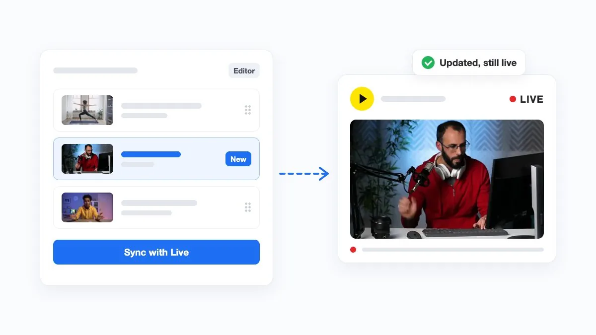Un nuovo video aggiunto nell’editor e sincronizzato con una diretta che resta in onda