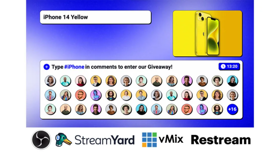 Un giveaway per un iPhone sopra i loghi di OBS, StreamYard, vMix e Restream