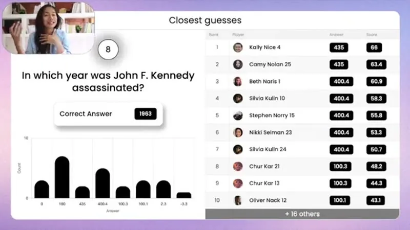 Guesses ranked by how close they came, with the correct answer above them